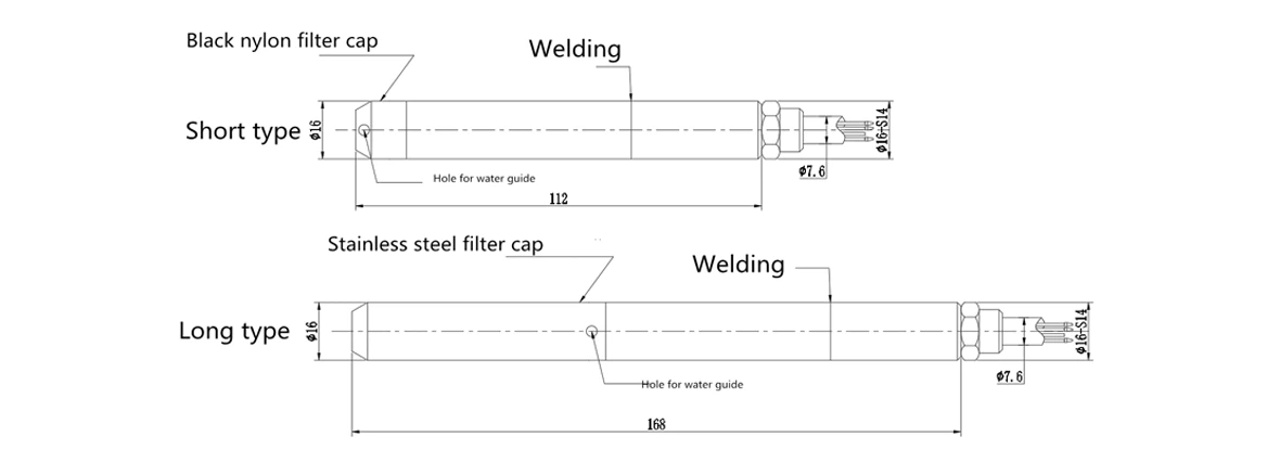 Dimensions L707 Dimensions L707