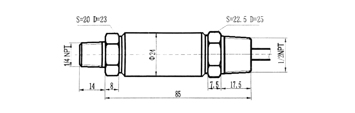 Dimensions Dimensions